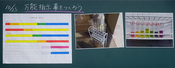 既存のPH試薬を混ぜて万能指示薬作成